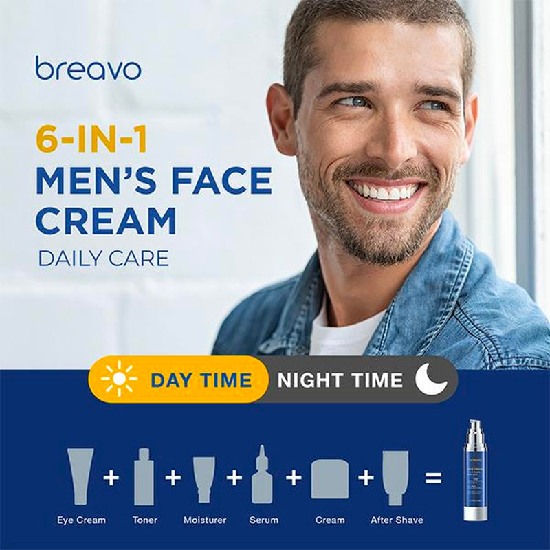 Men'S Face Moisturizer: anti Aging Cream, Wrinkles Cream, Hyaluronic Moisture, Skincare, Comfort ,Moisturizing ,Hydrating,