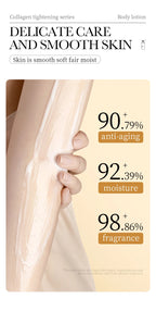 Collagen Milk Bleaching Face Body Cream Whitening Skin Moisturizing Lotion Lightening Care