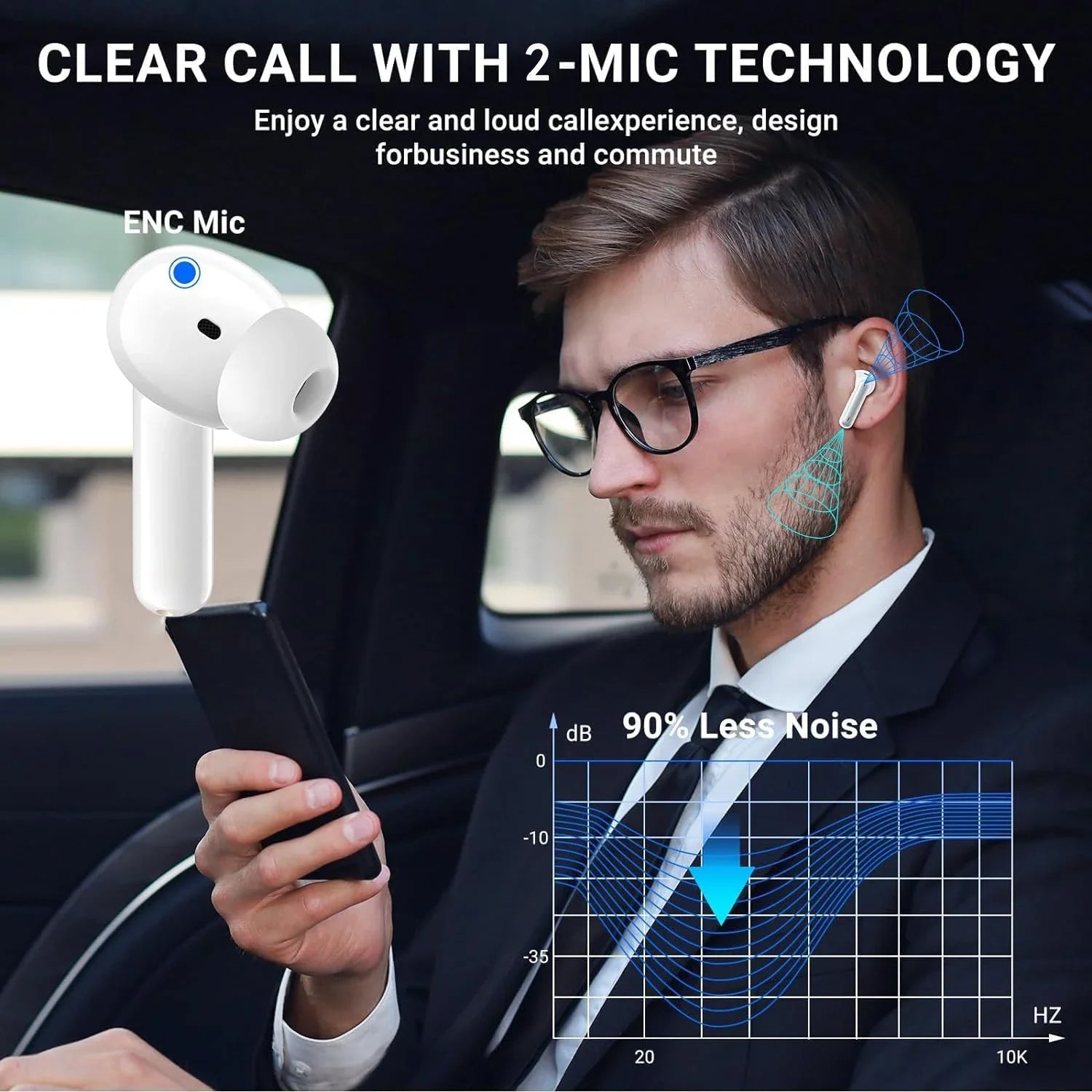 Original Air Pro True Wireless bluetooth Earphones noise canceling headhone HiFi stereo earbuds for xiaomi lenovo air pods pro