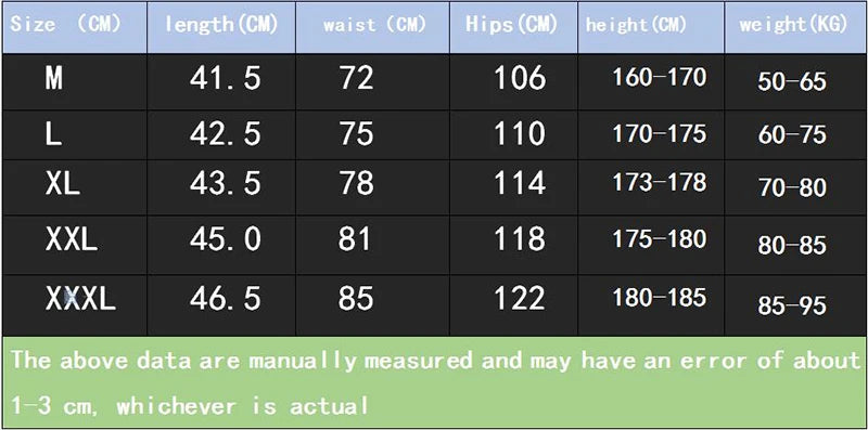 2025 EE Eric Emanuel Basic Shorts NEW men's casual shorts fitness sports pants summer gym workout Men Classic GYM Mesh Shorts