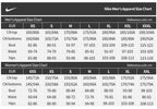 Nike Official Genuine New Men's Summer Simple Breathable Casual Short Sleeve T-Shirt AR5007-100
