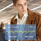 Original Air Pro True Wireless bluetooth Earphones noise canceling headhone HiFi stereo earbuds for xiaomi lenovo air pods pro