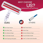 Furswipe Pet Hair Remover Roller – Reusable & Portable Lint Roller for Easy Pet Hair Cleanup on Furniture & Clothing